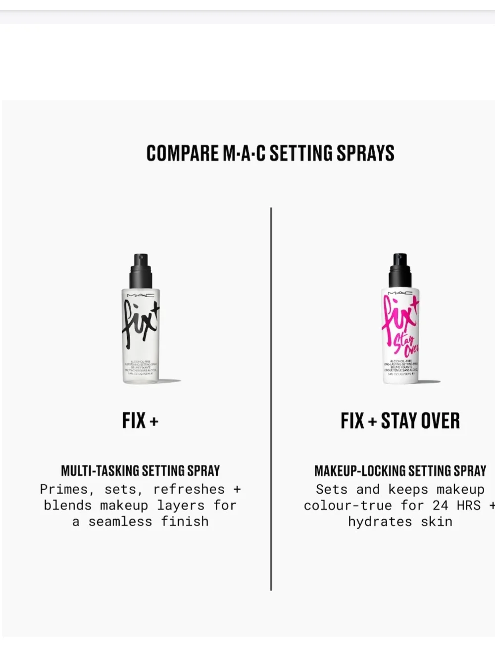 MAC Cosmetics Fix+ Stay Over Long-Lasting Setting Spray Travel Size BNIB ✨